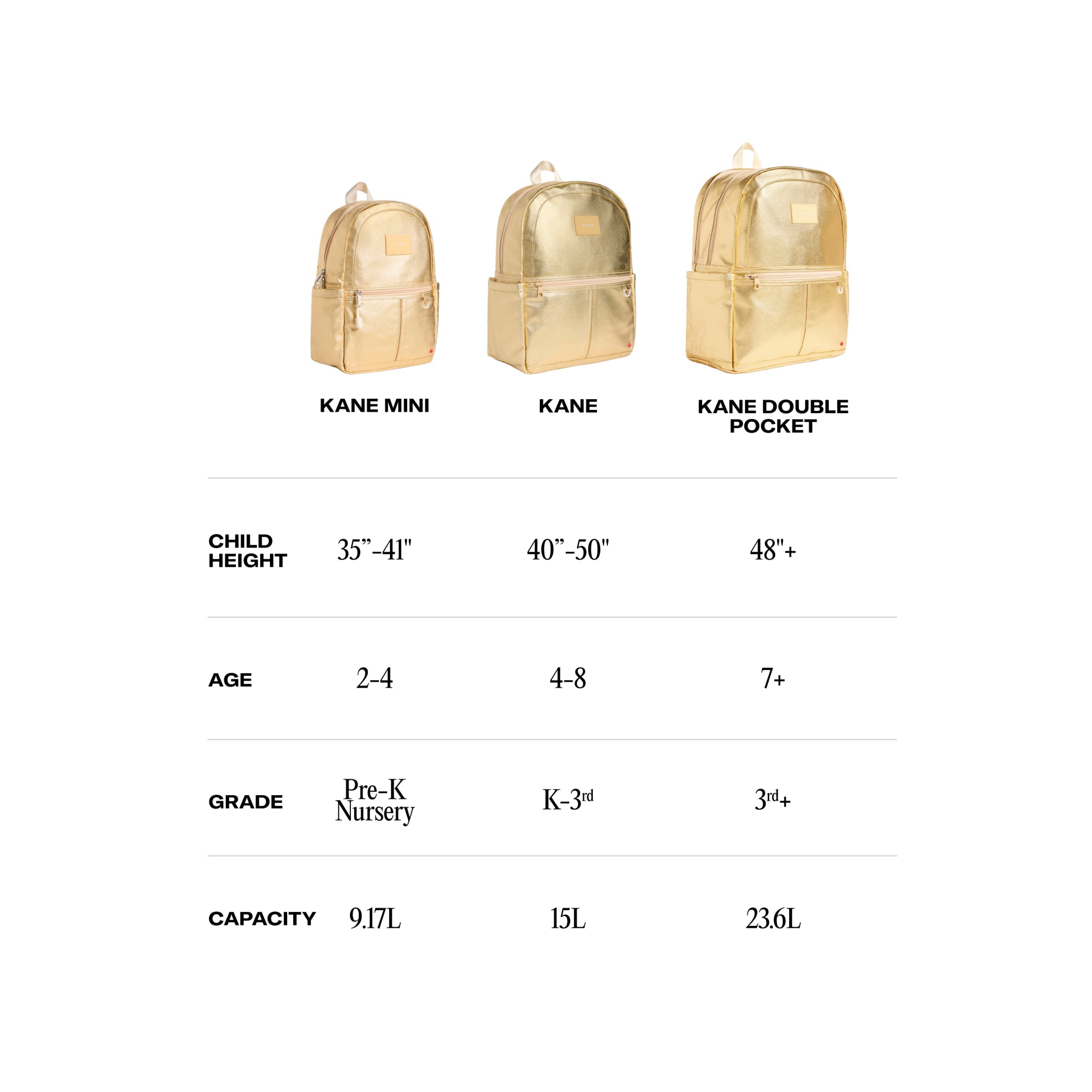 Kane Double Pocket Backpack | Arcade