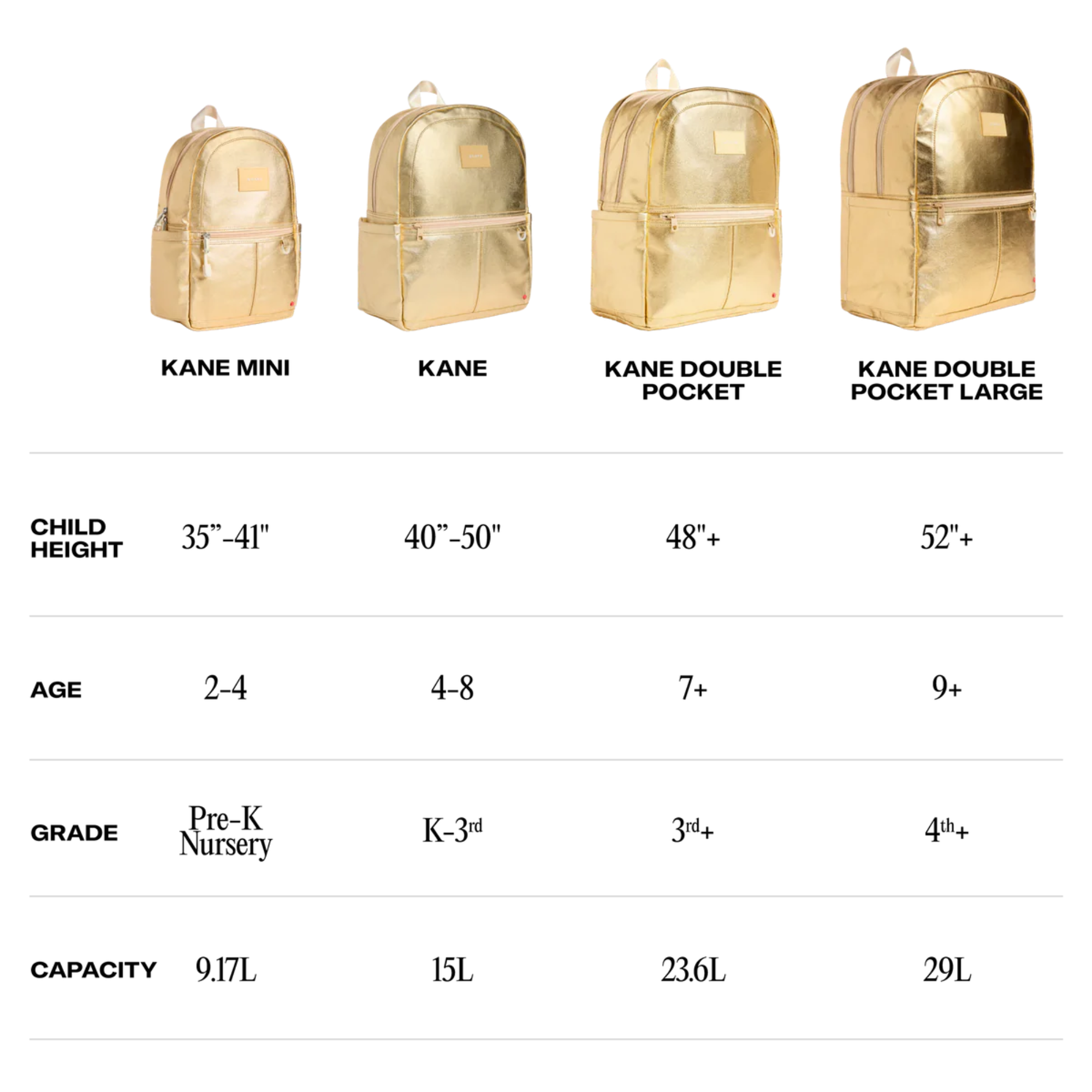 Kane Double Pocket Backpack | Blue Gradient Diagonal Zipper